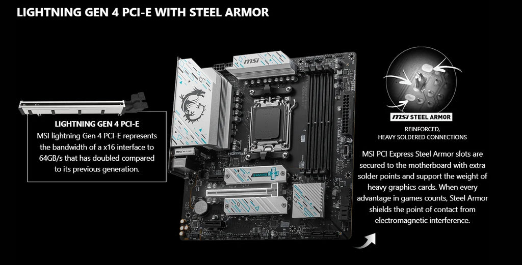 NEW MSI B650M GAMING PLUS WIFI AMD B650 Supports DDR5 7200+MHz (OC) 192GB AMD Ryzen ™ 7000 8000 Series Motherboard Socket AM5