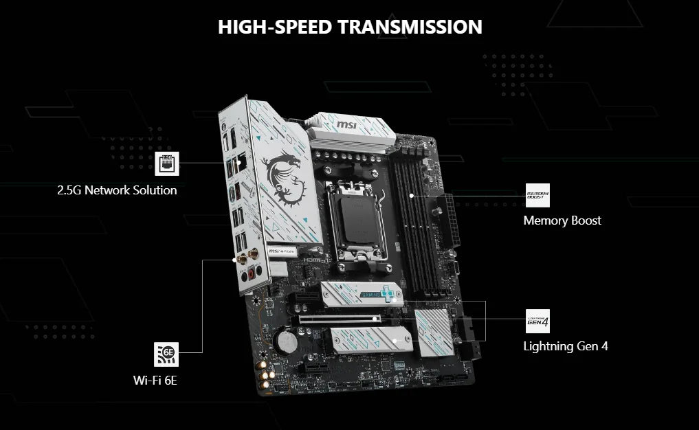 NEW MSI B650M GAMING PLUS WIFI AMD B650 Supports DDR5 7200+MHz (OC) 192GB AMD Ryzen ™ 7000 8000 Series Motherboard Socket AM5