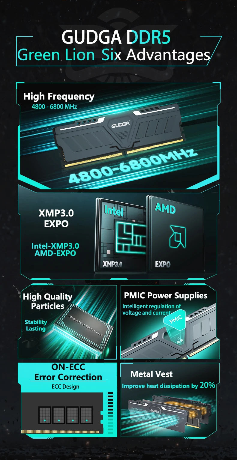 NEW GUDGA Memoria Ram DDR5 8GB/16GB/32GB 4800MHz 5600Mhz 6000Mhz 6400Mhz 6800Mhz  CL34/38/46/40 Desktop Computer Dimm Memory