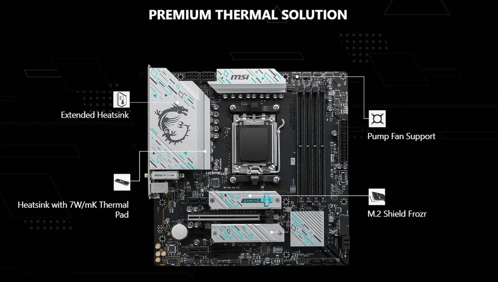 NEW MSI B650M GAMING PLUS WIFI AMD B650 Supports DDR5 7200+MHz (OC) 192GB AMD Ryzen ™ 7000 8000 Series Motherboard Socket AM5