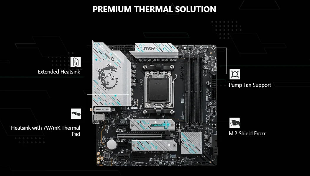 NEW MSI B650M GAMING PLUS WIFI AMD B650 Supports DDR5 7200+MHz (OC) 192GB AMD Ryzen ™ 7000 8000 Series Motherboard Socket AM5