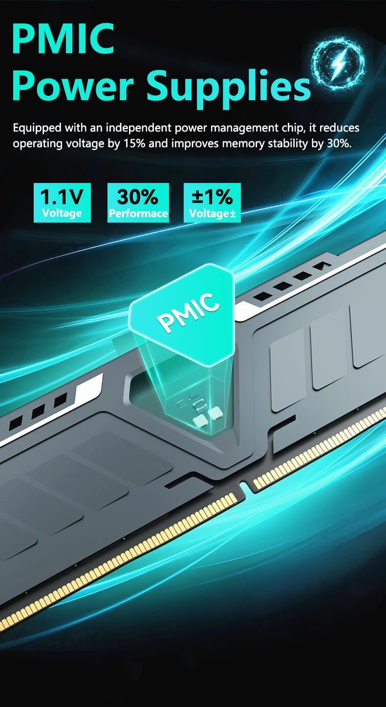 NEW GUDGA Memoria Ram DDR5 8GB/16GB/32GB 4800MHz 5600Mhz 6000Mhz 6400Mhz 6800Mhz  CL34/38/46/40 Desktop Computer Dimm Memory