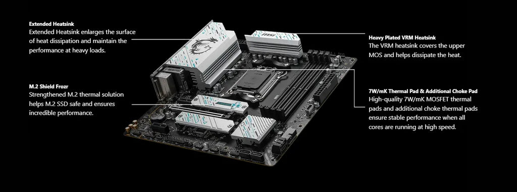 NEW MSI B650M GAMING PLUS WIFI AMD B650 Supports DDR5 7200+MHz (OC) 192GB AMD Ryzen ™ 7000 8000 Series Motherboard Socket AM5