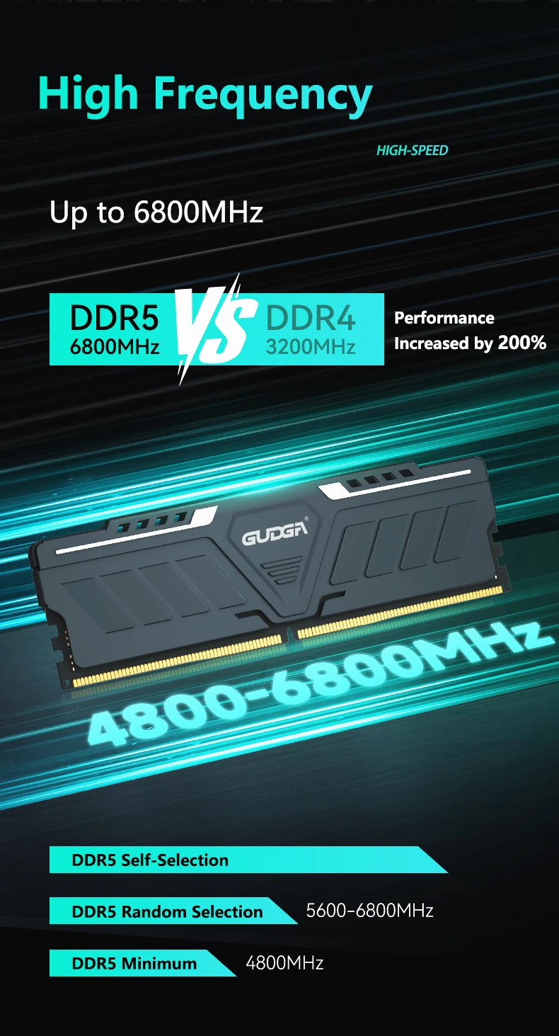NEW GUDGA Memoria Ram DDR5 8GB/16GB/32GB 4800MHz 5600Mhz 6000Mhz 6400Mhz 6800Mhz  CL34/38/46/40 Desktop Computer Dimm Memory
